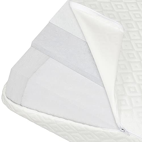 Evolur Sleep Comfort Lite Plus With Natural Eucalyptus Fiber Crib And Toddler Mattress, Greenguard Gold Certified #TOP4