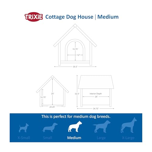 Trixie 39531 Natura Cottage Dog House– Outdoor Dog House For Medium Dogs With Weatherproof Sealer & Peaked Roof thumb #2