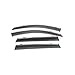 CLNXMT Window Rain Guard Visors Compatible for Jeep Cherokee KL 2014-2023 Deflector Door Visor Weather Shield