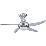 Tipo di prodotto: VENTILATORE ELETTRICO