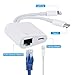 Lightning and USB C to Ethernet Adapter,2 in 1 RJ45 Ethernet LAN Network Adapter with Charge Port Compatible with iPhone/iPad/iPod/Samsung and More,Supports 100Mbps Plug and Play