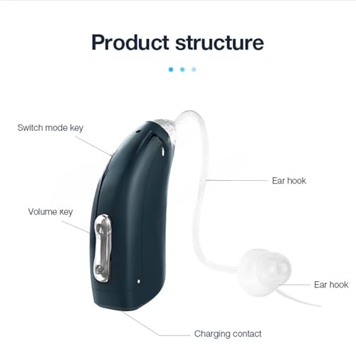 Image of Aika AK-6318 16-Channel Advance AI Technology Rechargeable BTE Hearing Aid for All Ages with Active Noise Cancellation, Multiple Mode- Elevate Your Hearing Experience (For Both Ear, Blue Color)