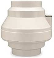 Fantech FR100 Inline Exhaust Fan 108 CFM : Amazon.ca