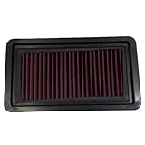 Car High Flow Air Filter Compatible With S-UZUKI S-wift SX4 1.6L (2006-2016) M16A1 L-iana 1.6L