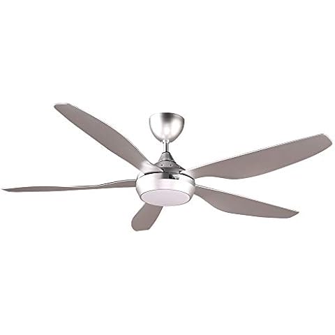 reiga Smart Deckenventilator mit dimmbarer LED Beleuchtung und Fernbedienung, 137CM, 3 Farbtemperaturen & 6 Windgeschwindigkeiten, Timer & DC-Motor Cover