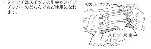 マキタ 充電式レシプロソー JR104DSHサムネイル6