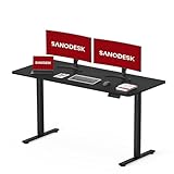 SANODESK