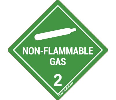 Caplugs AR-SH ARP30ZF1M - Identification Arrows and Dots - Flagging, Inspection, Color Coded Sizing, Roll Packaged, Fluorescent Pink Paper, 1/4