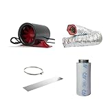aktivkohlefilter grow geruch enthält einen Rohrventilator und den dazu passenden Aktivkohlefilter