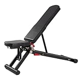 DHT DYNAMIC HEALTH TECH