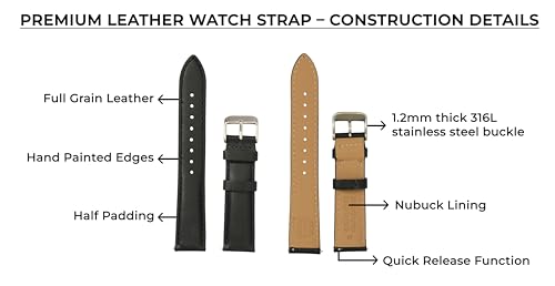 Image of Premium Nylon Watch Strap with Quick Release | Heavy-Duty Durable Woven Band | Stainless Steel Buckle | Sweat-Resistant & Comfortable | 18mm, 20mm, 22mm, 24mm