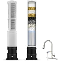 FEELSO Replacement Filters for Feelso Filtered Kitchen Faucet with Pull Down Sprayer (2 Pack), Reduces PFAS, PFOA/PFOS, Lead, Chlorine, Bad Taste & Odor, NSF/ANSI 42 Certified, 50 Gallons