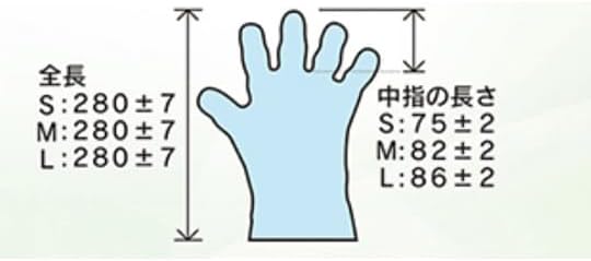 関税負担なし☆ファーストレイト CPEグローブ MO2 外エンボス S ビンク 1ケース 200枚×50袋入 FR-6681