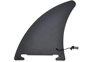 FinFree: Optimal Center Fin Replacement for Inflatable Stand-Up Paddle Boards