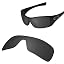 Polarized Advanced Black