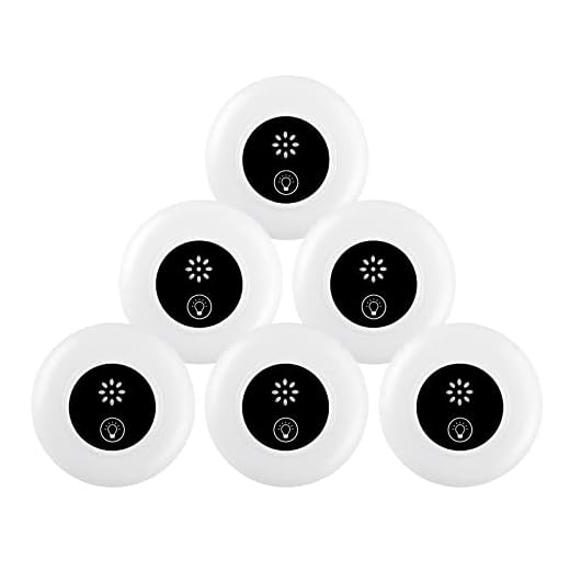 Ultrasonic Pest Repeller 6 Pack,Pest Repellent Ultrasonic Plug in Mouse Rodent Repellent Indoor,Insect Mosquito Repellent Indoors Mice Repellent Plug-Ins,Pest Control Plug in Home, Kitchen, Office