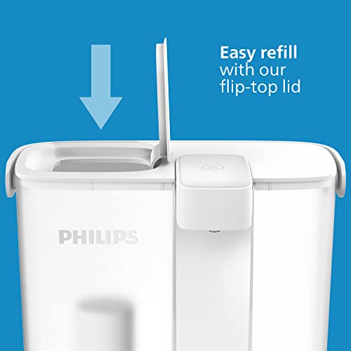 Jarra filtrante Philips Instant (3 L) – Agua limpia y de gran sabor en segundos – 1× filtro Taste+, reduce cloro y plomo, preserva minerales - Image 7