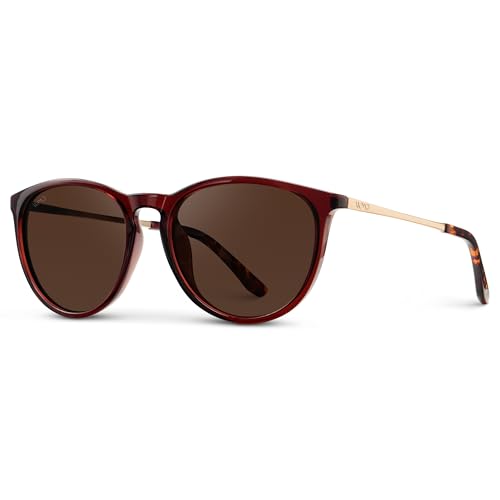 Image of WearMe Pro Round Polarized Sunglasses for Women - UV400 Protection, Lightweight Frame, Vintage Retro Style