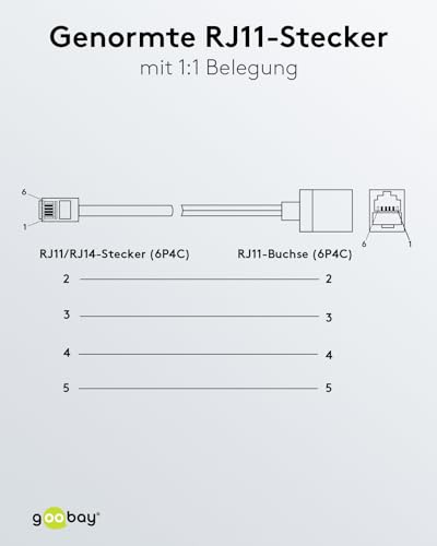 Goobay 68260 Modularanschlusskabel 6 Meter, Schwarz , RJ11/RJ14-Stecker (6P4C) auf RJ11-Buchse (6P4C)