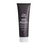Wella Professionals