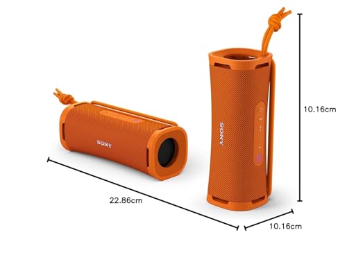 Product Variant View