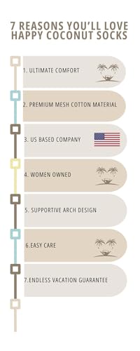 Happy Coconut Black Crew Socks- Unisex Size 9-11 | Breathable, Soft, Moisture-Wicking Everyday Socks for Men & Women | Comfortable, Durable Athletic Socks (3 Pack)2