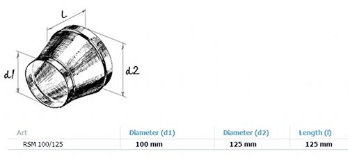 Blauberg Riduttore PVC Bianco 12,5cm > 10cm