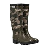 Aigle