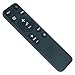 RMT-AH513U Replacement Remote Control fit for Sony Soundbar HT-S400 HT-SC40 SA-SC40 SA-WSC40 SA-WS400 SA-S400