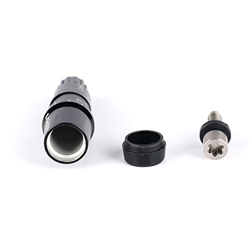 El mejor review de Taylor made m6 los 7 más buscados. 2 Imagen adicional