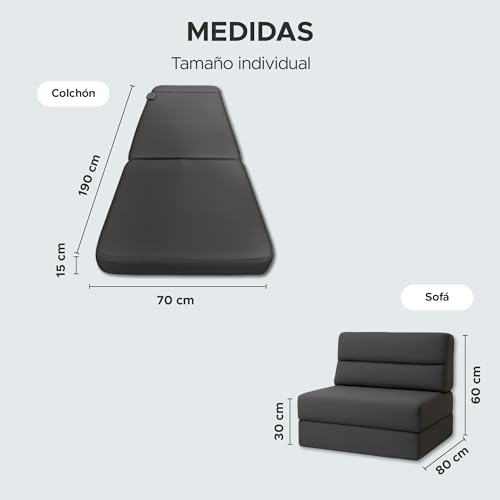 Recopilación de Sofás del mes. 9 Sofás marca skycare (3)