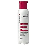 Goldwell