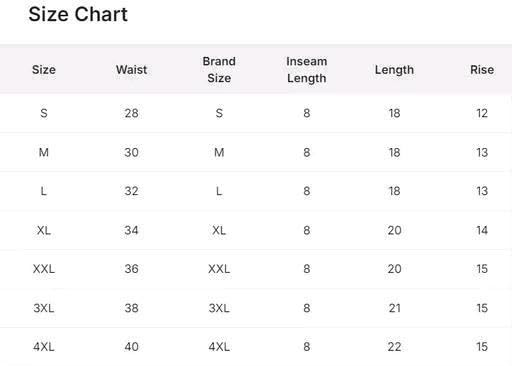Image of Men's Solid Sports Shorts Combo Pack of 2 | Comfortable Regular Fit Half Pants for Men