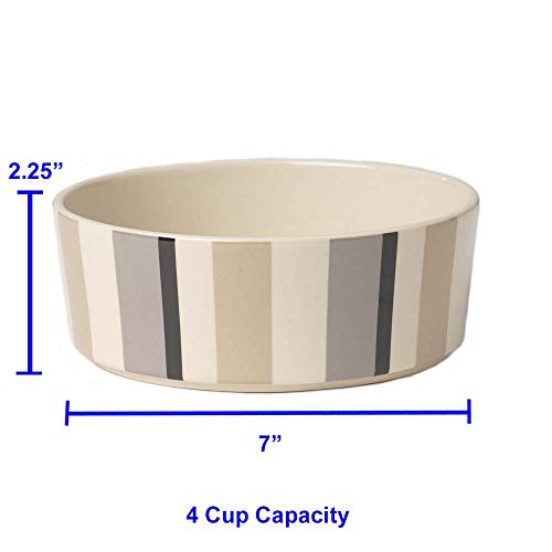 Petrageous 12017 Metro Slowfeed Dishwasher Safe Dog Food Bowl With 4-Cup Capacity 7-Inch Diameter 2.25-Inch Tall For Medium And Large Dogs And Cats, Multi-Colored #TOP3