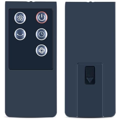 RETROSUN Replacement Fan Remote Control for Senville 42" Oscillating Tower Fan Cover