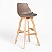 SKLUM Pack 2 Taburetes Altos Nordic Edition Polipropileno - Madera de Haya Gris Topo ↑76 cm