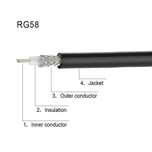 Cable adaptador Superbat SMA a PL259 RG58 12 pulgadas miniatura 3