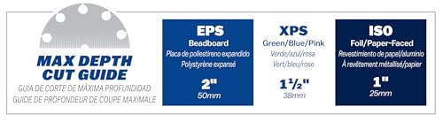 image for Bullet Tools Bullet by MARSHALLTOWN 7.25