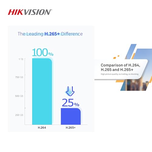 Image of HIKVISION 2MP 1080P 8 Channel DVR, 2MP 2 Dome & 6 Bullet Cameras [Night Vision + EXIR Technology + Motion Detection + HDTVI] + 1 TB HDD + 8CH SMPS + CCTV Cable + BNC /DC