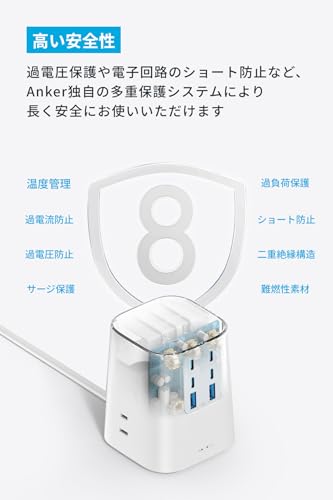 undefined Anker Charging Station (9-in-1, 100W)【USBタップ/電源タップ/AC差込口 3口 / USB-C 4ポート / USB-A 2ポート/ 1.5m延長コード】ホワイト の商品画像 3