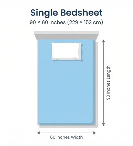 Image of Mafatlal 186 TC Metro Cotton Single Bedsheet | 90 x 60 Inch|Soft, Breathable & Lightweight | with Matching Pillow Cover| Ash Blue