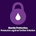 Genteal Tears Moderate Eye Drops, 0.507 Fluid Ounce
