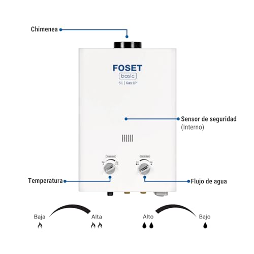 Calentador solar Foset 20 tubos 26 Imagen adicional