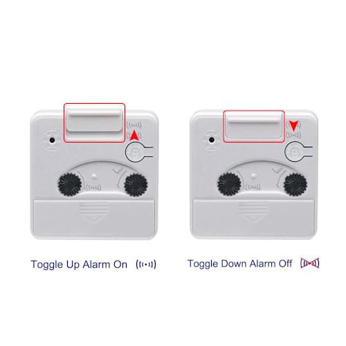 Image of Peakeep Ultra Small, Battery Travel Alarm Clock with Snooze and Light | Silent No Ticking Analog Quartz Clock (White)