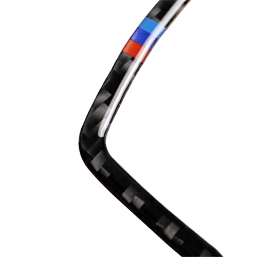 Rrx Copertura del telaio del pannello interno in