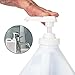 1 Gallon Pump Dispenser - Leak-Proof Pump for Gallon Jug with 1.5