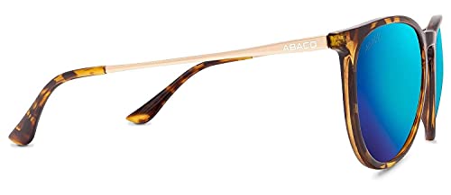 Abaco Piper Polarized Sunglasses3