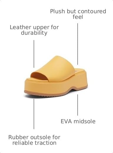 Image of SOREL Women's Dayspring Slide Sandals