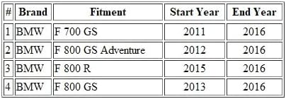 Motorcycle Throttle Cable Compatible with BMW F 700 GS/F 800 GS/F 800 R / 32738529854