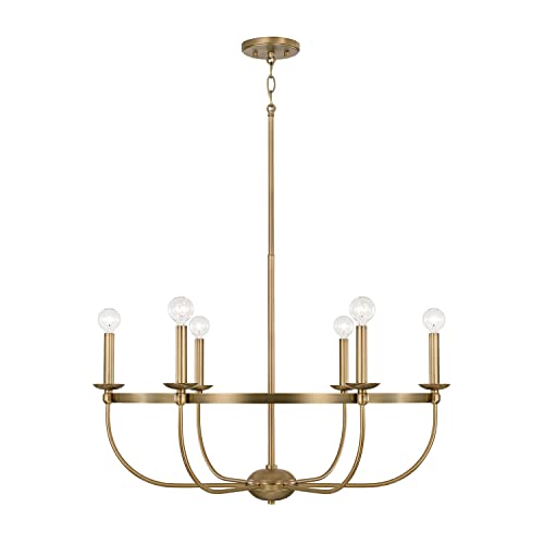 Return to product information